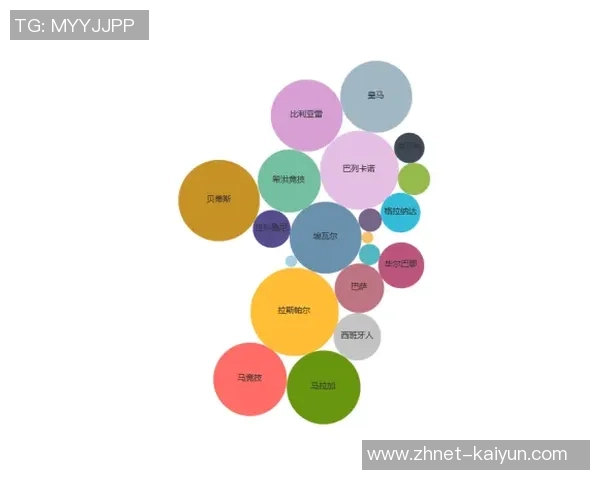 巴萨对阵里昂的盘口分析与比赛前瞻全面解读